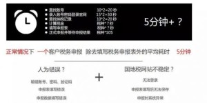 人工报税效率低，大热天不想跑税局？一键报税全搞定！