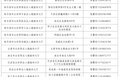冰城公安：五一窗口不休息 为民服务“不打烊”